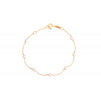 PULSEIRA COMPOSTA POR PÉROLÁS 